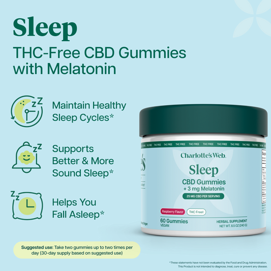 Charlotte Web Sleep CBD Gummies with Melatonin in a white jar with a dark green lid, set against a light blue background with promotional text and icons.