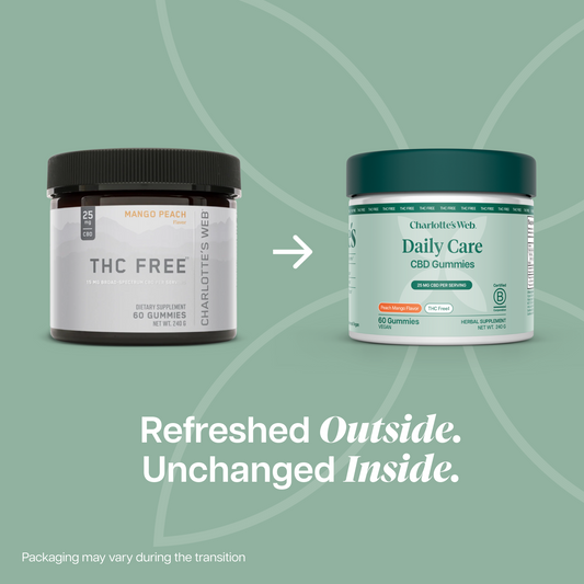 Two jars of Charlotte's Web gummies on a green background with text about packaging refresh.