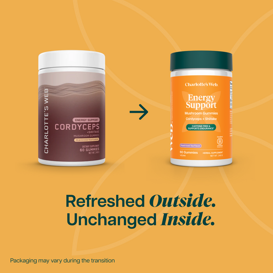 New Energy Support Gummies Packaging comparison