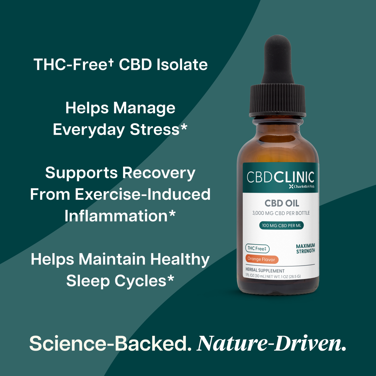 100mg CBD Isolate Oil 30mL