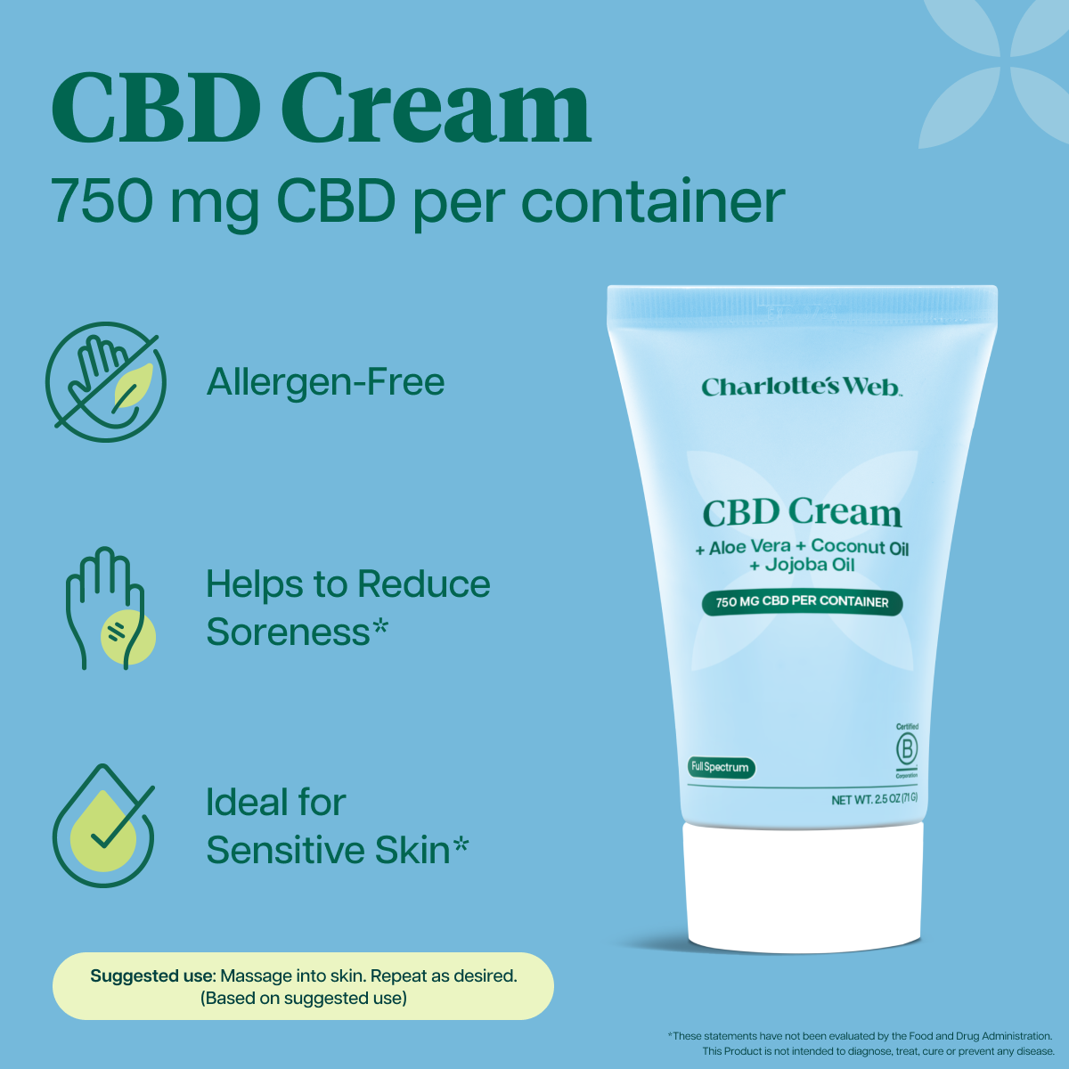 CBD Cream