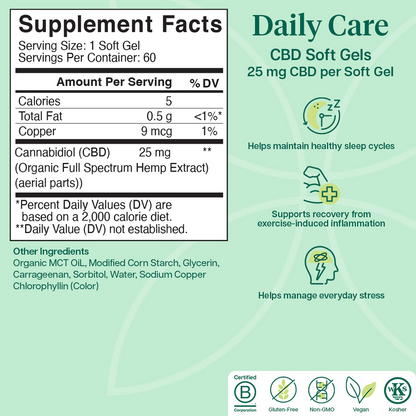 Supplement facts label for CBD soft gels on a green background with icons and text about benefits.