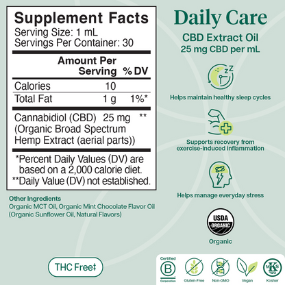 Supplement facts label for CBD extract oil on a light green background