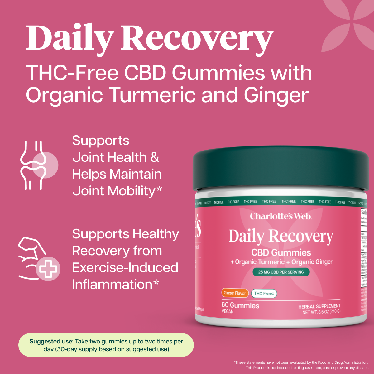 Charlotte's Web Daily Recovery CBD Gummies jar on a pink promotional background with text highlighting THC-free gummies, organic turmeric and ginger, joint health support, and recovery benefits.