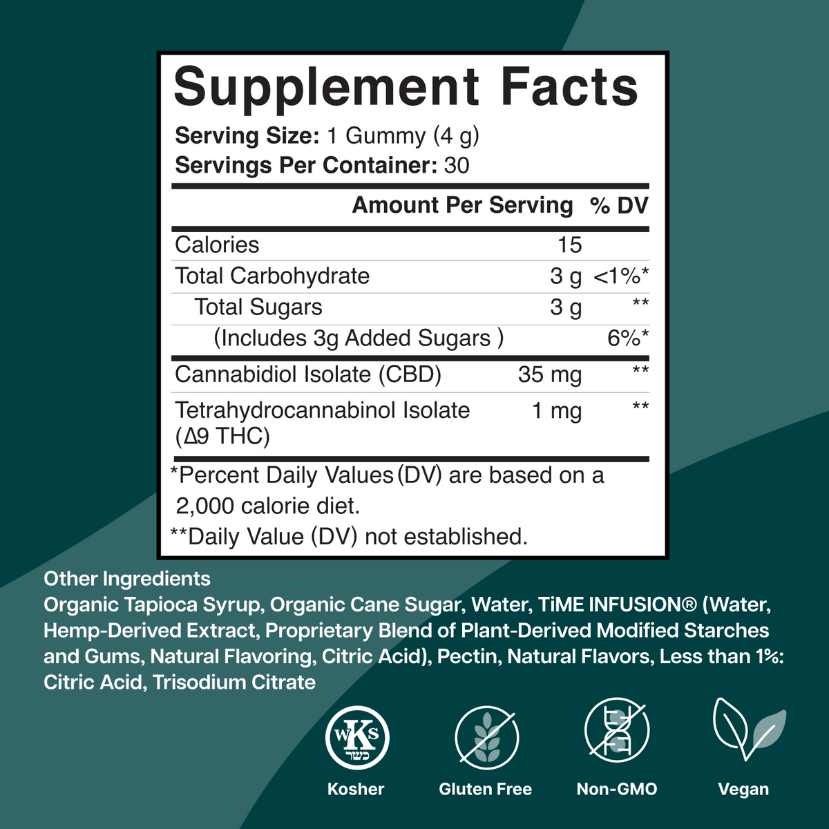 Quiet Mind Low-Dose THC Gummies