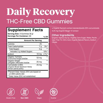 Pink product label for Daily Recovery THC-Free CBD Gummies, showing a supplement facts panel, ingredient list, and certification logos including Gluten-Free, Non-GMO, Vegan, and Kosher.