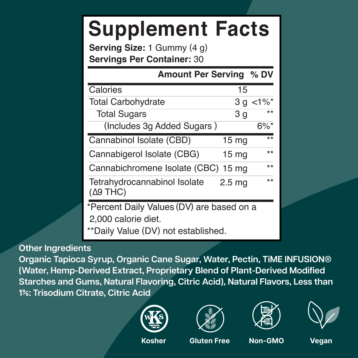 Relieve & Ease Low-Dose THC Gummies