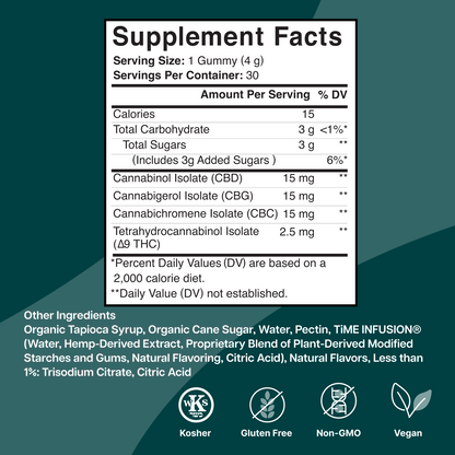Relieve & Ease Low-Dose THC Gummies